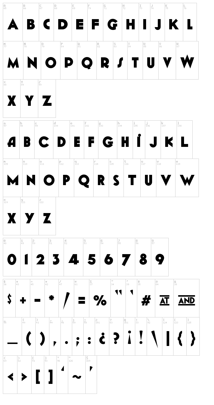 Geomancy font map